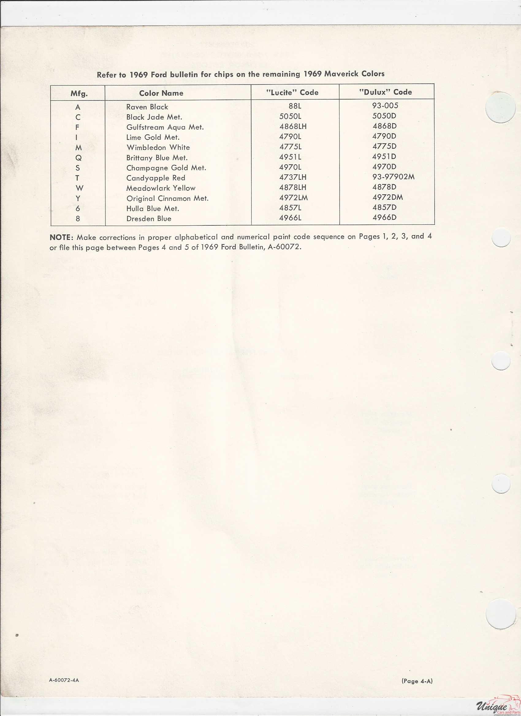 1969 Ford-7 Paint Charts